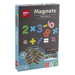 Numeri magnetici