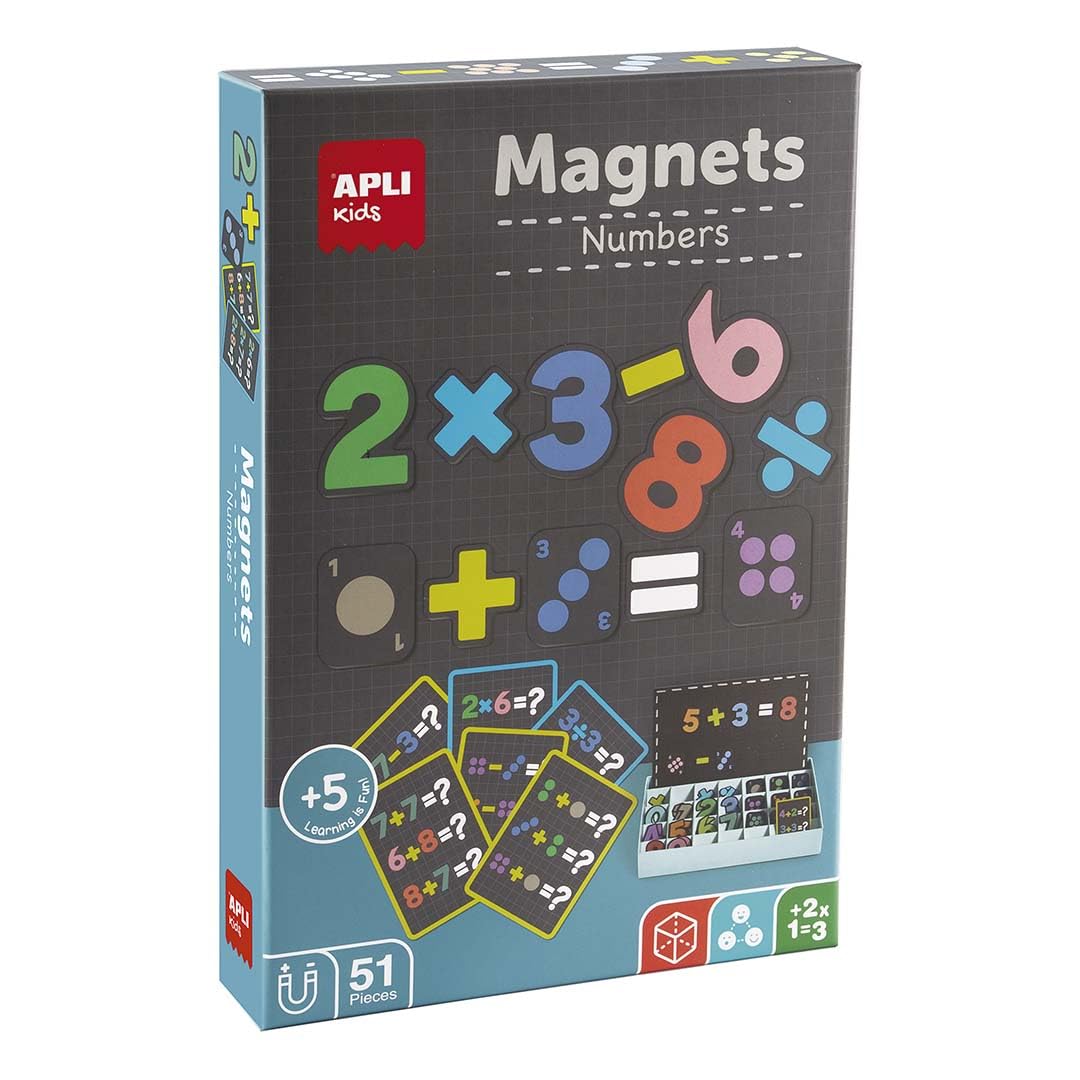 Numeri magnetici