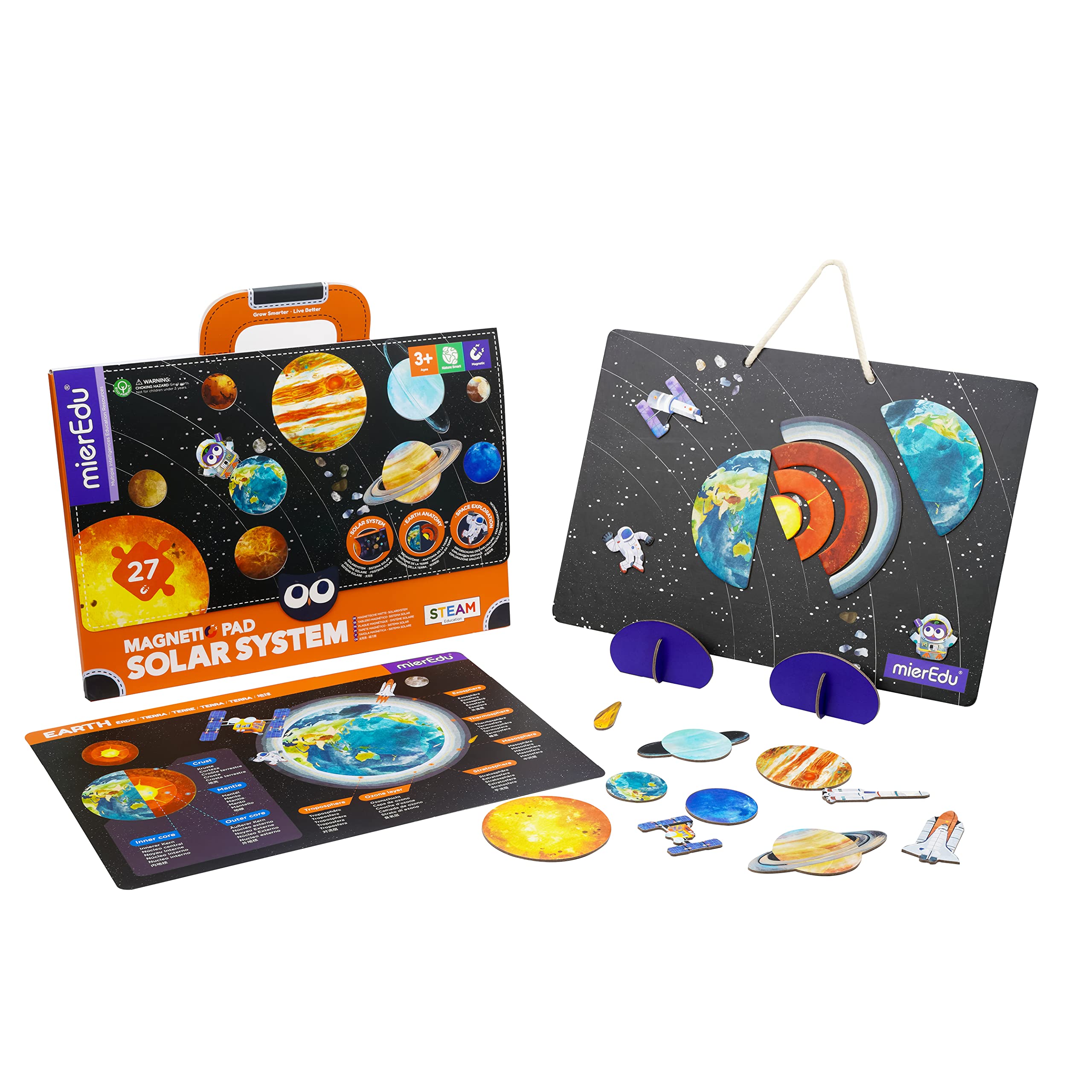 Valigetta Sistema solare magnetico - immagine 2